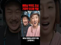 베트남 여행 중 약국 쇼핑리스트? 위험하다!